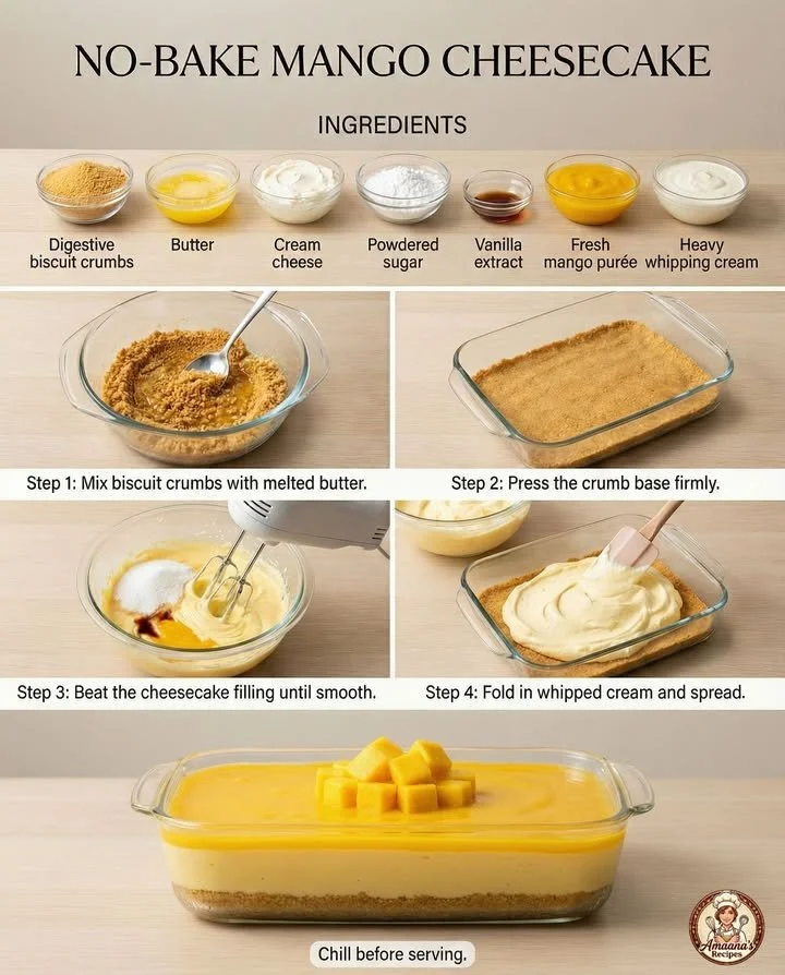 Slice of no-bake mango cheesecake on a plate with fresh mango slices