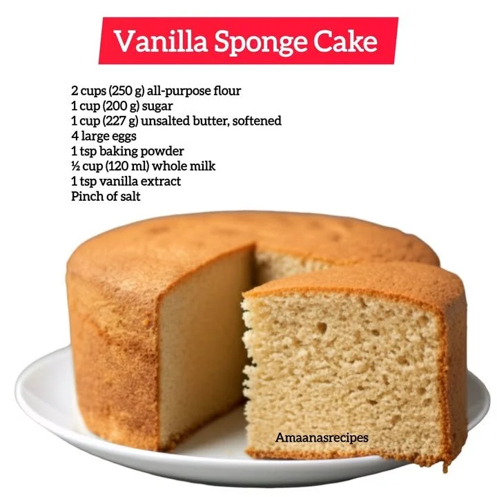 Delicious vanilla sponge cake topped with fresh berries and whipped cream